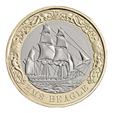 HMS Beagle